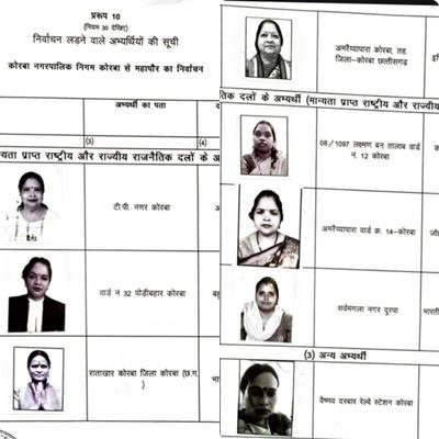 कोरबा: महापौर पद के 11 प्रत्याशियों को मिला चुनाव चिन्ह, जानें किसे क्या मिला?