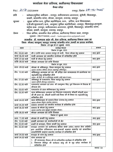 नेता प्रतिपक्ष डॉ. चरणदास महंत का प्रदेश दौरा, विभिन्न जिलों में जनसम्पर्क और बैठकें करेंगे