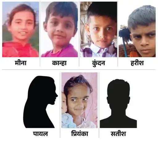 झालावाड़ स्कूल हादसा: सात बच्चों की मौत के बाद परिजनों को 10 लाख मुआवजा और नौकरी, शिक्षा मंत्री बोले- “जिम्मेदार मैं हूं”