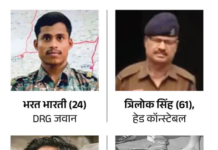 छत्तीसगढ़ में अलग-अलग सड़क हादसों में 4 की मौत, DRG जवान और हेड कॉन्स्टेबल समेत कई लोग हादसे का शिकार