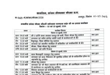 सांसद श्रीमती ज्योत्सना चरणदास महंत का दो दिवसीय दौरा 2 एवं 3 जुलाई को