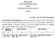 CG BREAKING : पंचायत एवं ग्रामीण विकास विभाग में बड़ा फेरबदल, 37 कार्यपालन अभियंता, सहायक अभियंता और प्रभारी सहायक अभियंताओं के तबादले