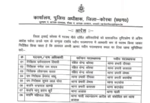 कटघोरा थाना प्रभारी पटेल लाइन अटैच, कई पुलिस अधिकारियों के तबादले