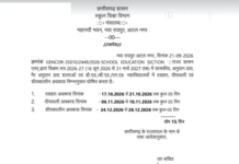 CG Lecturer Recruitment 2026: छत्तीसगढ़ में व्याख्याता के 854 पदों पर भर्ती, 29 नवंबर को संभावित परीक्षा; जानें डिटेल