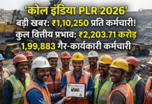Coal India PLR 2026: कर्मचारियों को मिलेगा ₹1.10 लाख बोनस, ₹2,648 करोड़ तक का हो सकता है कुल वित्तीय भार