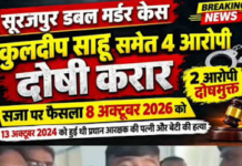 Surajpur Murder Case: मां-बेटी हत्याकांड में बड़ा फैसला, कुलदीप साहू समेत 3 दोषियों को फांसी